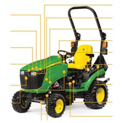 John Deere 1025R ( -MY17) (PIN: -1LV1025RLHJ100000) Compact Tractor - Quick Reference Guide