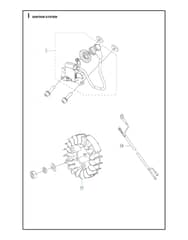 Husqvarna 131R - Ignition System