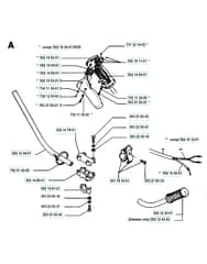 Husqvarna 132 L - Handle & Controls