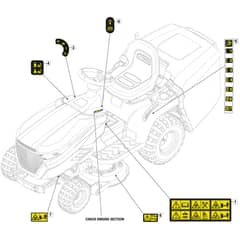 1530H - 2020-2021 - 2T2120483/M20 - Mountfield Ride On Mower Labels Diagram