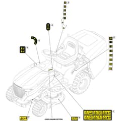 1530M - 2020 - 2T2020483/M20 - Mountfield Ride On Mower Labels Diagram