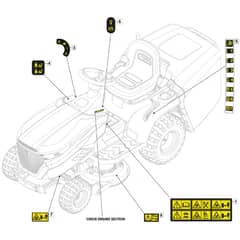 1538H - 2022-2023 - 2T2610483/M22 - Mountfield Ride On Mower Labels Diagram