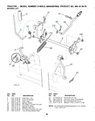 Husqvarna 2146Xls - Mower Lift & Deck Lift
