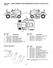Husqvarna 2146Xls - Wheels & Tyres