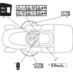2348H 4WD - 2009 - 2T8786483/BM9 - Mountfield Ride On Mower Labels Diagram