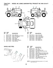 Husqvarna 2348Ls - Wheels & Tyres