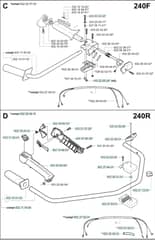 Husqvarna 240R - 2005-Current - Handle & Controls