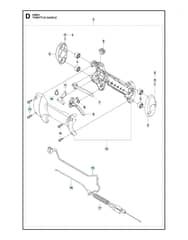 Husqvarna 243RJ - Throttle Controls