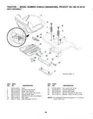 Husqvarna 2748Gls - Seat