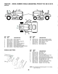 Husqvarna 2748Gls - Wheels & Tyres