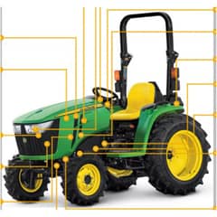 John Deere 3038E (MY22- ) (NP100000- ) Compact Tractor - Quick Reference Guide