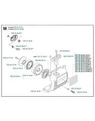 Husqvarna 323RJx - Starter 2