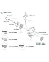Husqvarna 324Rx - Starter
