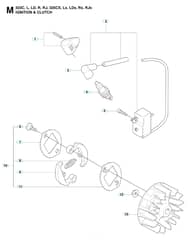 Husqvarna 325Ldx - Ignition System & Clutch