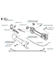 Husqvarna 326 Cx - Throttle Controls