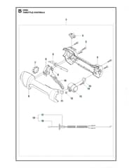 Husqvarna 326Ex - Throttle Controls