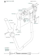 Husqvarna 335r - Handle & Controls