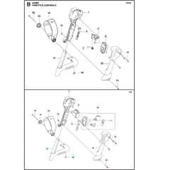 Husqvarna 340iBT - Throttle Controls