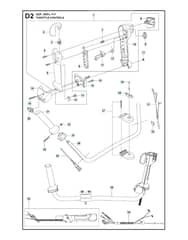 Husqvarna 345Fx - Throttle Controls