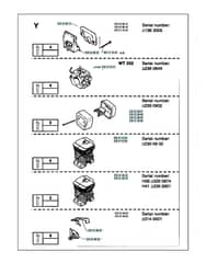 Husqvarna 36 - 1994-Current - Service Updates 2