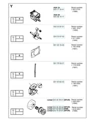 Husqvarna 42 - 2001-Current - Service Updates
