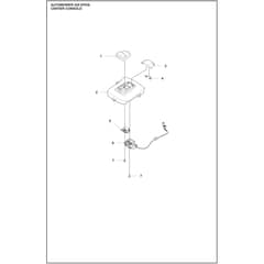 Husqvarna 520 EPOS - 970800803 - Console