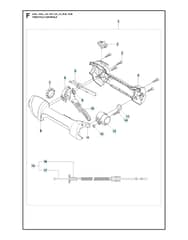 Husqvarna 525LS - Throttle Controls