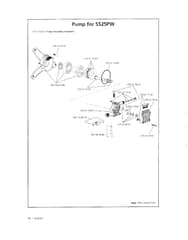 Husqvarna 5525PW - Hydraulic Pump