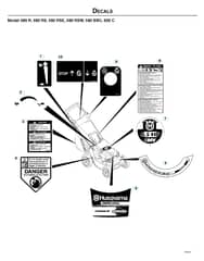Husqvarna 580BBC - Decals