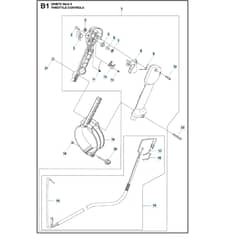 Husqvarna 580BFS Mark II – 580BTS Mark II - Throttle Controls