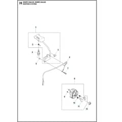 Husqvarna 580BFS Mark III – 580BTS Mark III - Ignition System