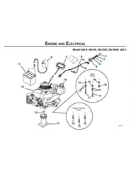 Husqvarna 600C - Engine