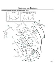Husqvarna 600C - Handle & Controls