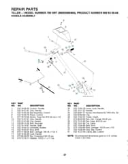 Husqvarna 700DRT96093000404 - Handle & Controls