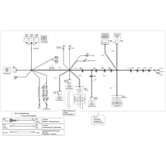 AL-KO Solo Comfort T15-93.3 HDS-A - 127685 - Circuit Diagram: 1.2023 - 3.2024