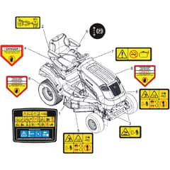 Countax B250 4Trac - From 09-09-2019 - 29 Decals Safety