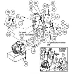 Billy Goat BC2600HEBH - High Weed and Brush Mower Handle Diagram