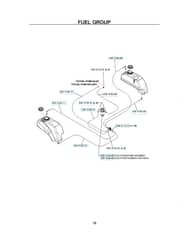 Husqvarna Bz27 D - Fuel System
