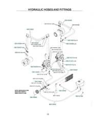 Husqvarna Bz27 D - Hydraulic Control Valve