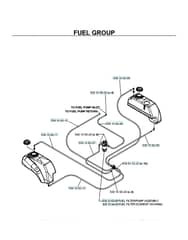 Husqvarna Bz34 D - Fuel System