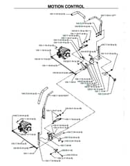 Husqvarna Bz6127 Td - Handle & Controls