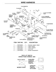 Husqvarna Bz7234 D - Wiring Harness