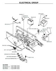 Husqvarna Bz7234 Td - Electrical