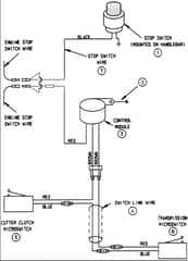 Hayter Condor Hydrostatic Drive - 510S (510S001001 - 510S099999) - Electrical Components
