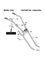 Husqvarna CT20 - Handle & Controls