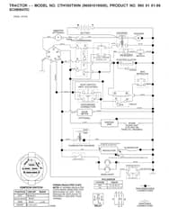 Husqvarna Cth180 Twin - Schematic