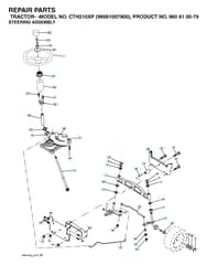 Husqvarna Cth210 Xp - Steering