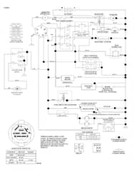 Husqvarna Cth222T - Schematic