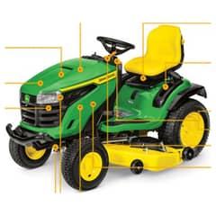 John Deere D125 Tractor - Quick Reference Guide