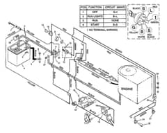 Hayter Heritage DC12-30 - 143S (143S001001 - 143S099999) - Electrical System